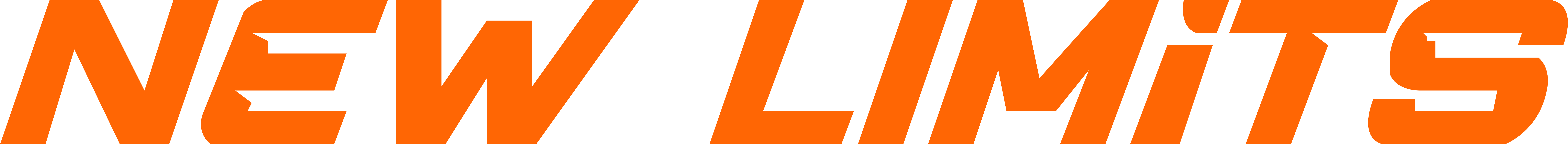 New Limits
